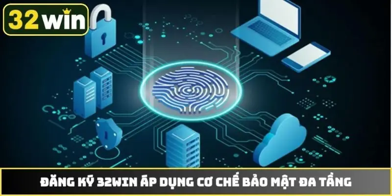 Đăng ký 32WIN áp dụng cơ chế bảo mật đa tầng