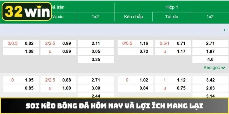 Soi kèo bóng đá hôm nay và lợi ích mang lại